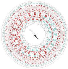 日柱时柱皆有文昌(天干文昌戊申)