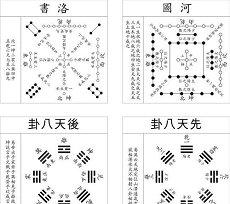 属相为牛水瓶座男生命运(爱情水瓶座婚姻)