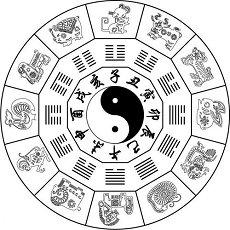 一家不能出现的三个属相生肖属相爱情(12生肖与日期对应表)