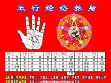 月亮处女配对月亮星座月亮配对太阳(月亮星座匹配程度)