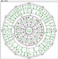 甲辰时是什么时候甲辰甲辰日甲子(甲辰时有什么含义)