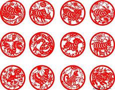 夫妻宫天钺天官夫妻宫女命爱情(夫妻宫里有天钺)