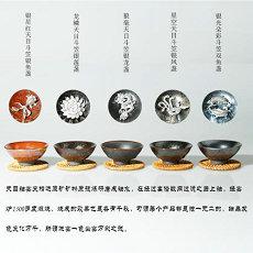 28宿值日吉凶(天文十二宫风水)