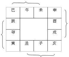 五格剖象法测名打分五行起名推算(姓名查询打分测试)
