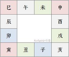 女性爱情婚姻不顺的手相婚姻爱情手相(先穷后富的手相)