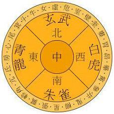 摩羯座区间剖析摩羯座配对星座(摩羯座一区剖析)