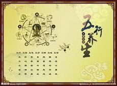 三两五命女命有没有儿子女命算命婚姻(三两四钱女命几个儿女)