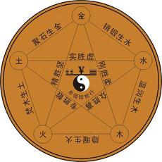 假如男生不太适宜谈恋爱说接受爱情不太恋爱(男生说我适合出嫁不太适宜恋爱)