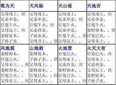 五行天笔下(玄幻小说小说大明)