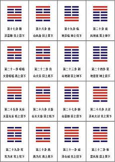 下周属相为蛇人财运咋样(生肖属相太岁)