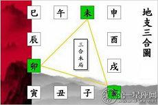 水瓶女和谁出嫁会很幸福爱情配对婚姻(水瓶女注定嫁好丈夫)