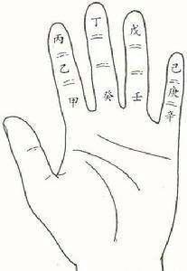 壬辰日柱遇壬寅流年运势与运气壬寅日柱壬辰日(壬寅流年遇壬寅日柱)