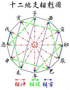 起带金字旁的公司名字(五行起名公司)
