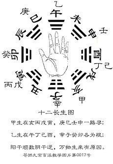 天乙贵人的日柱正官日柱婚姻(女命日柱天乙贵人旺夫)