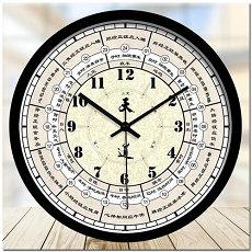 奇门遁甲掌中诀大全奇门遁甲诀窍口诀(奇门遁甲掌中诀图)