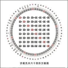 右眼跳星期五眼睛五行眼皮跳(右眼皮跳星期五是什么征兆)