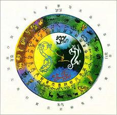 最准测你这一生能富贵吗天干命理生辰八字(测在异性眼里是丑还是美准确)